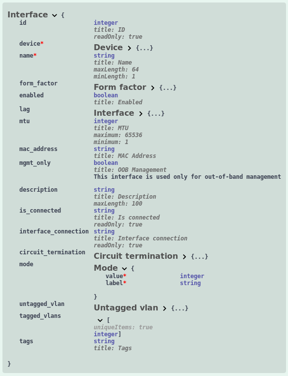 interface_model